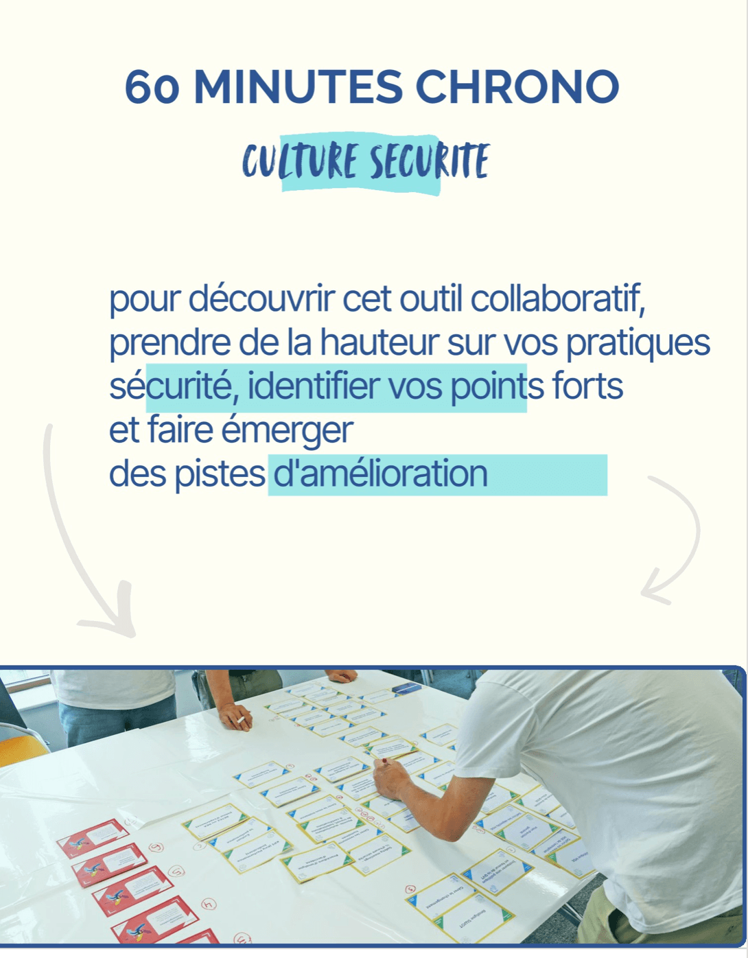 60 minutes chrono : Culture Sécurité